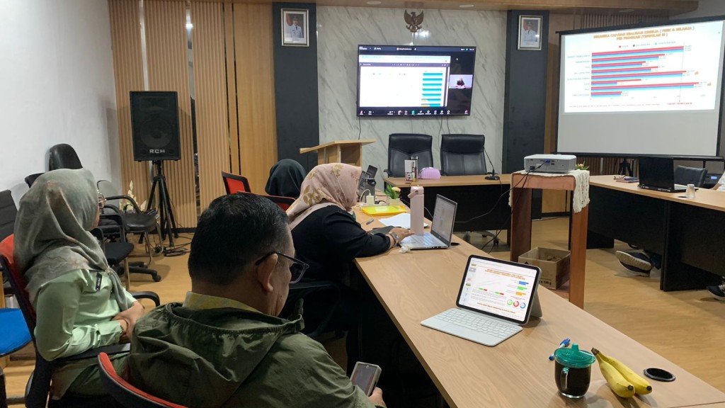 Rapotan Perangkat Daerah TW III Tahun 2025 sebagai Pengendalian dan Evaluasi Pekerjaan Tahun 2025