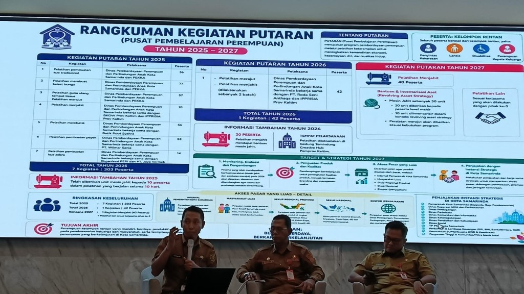 DP2PA Samarinda Dorong Pembangunan Inklusif melalui MUSRENBANG Tematik RKPD Tahun 2027