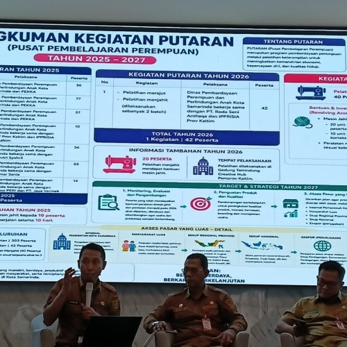 DP2PA Samarinda Dorong Pembangunan Inklusif melalui MUSRENBANG Tematik RKPD Tahun 2027